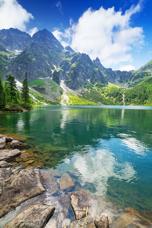 Горное озеро на фоне гор
